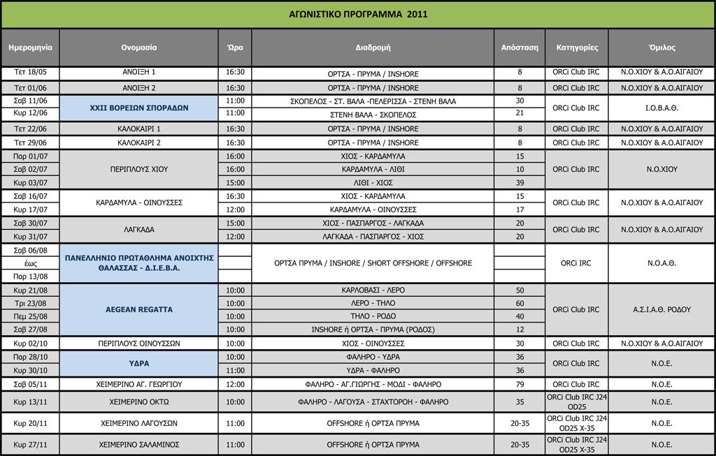 PROGRAMMA2011 b