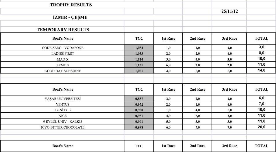 67598 490685447638971_1722691200_n